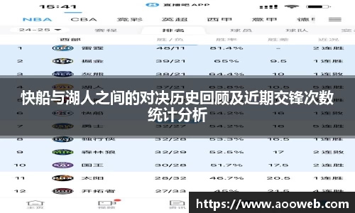快船与湖人之间的对决历史回顾及近期交锋次数统计分析