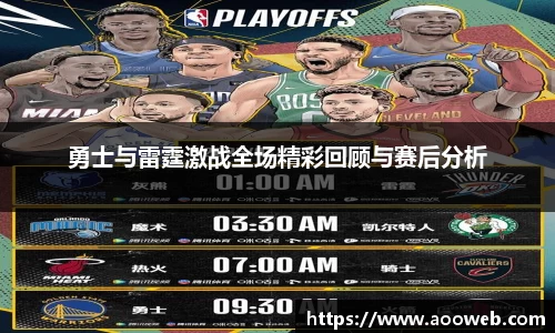勇士与雷霆激战全场精彩回顾与赛后分析