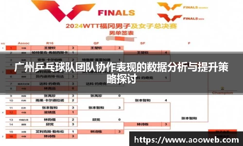 广州乒乓球队团队协作表现的数据分析与提升策略探讨