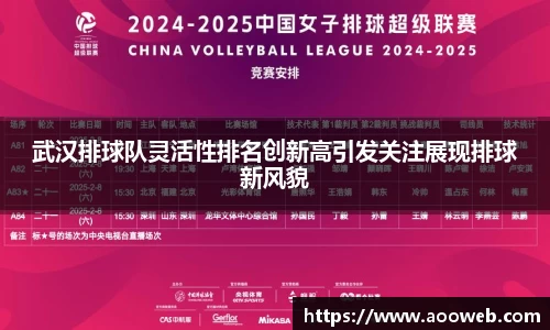 武汉排球队灵活性排名创新高引发关注展现排球新风貌